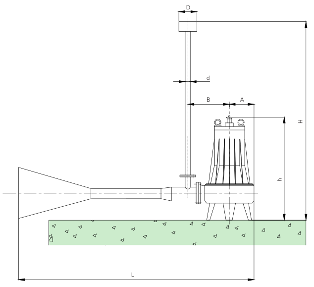 QSB型潛水射流式曝氣機(jī) QSB型潛水射流式曝氣機(jī)