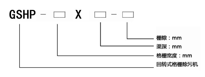 GSHP鏈條回轉(zhuǎn)式多耙格柵除污機